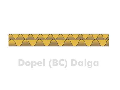 Dopel (BC) Dalga