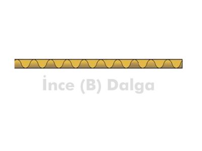 İnce (B) Dalga