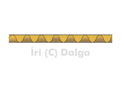 İri (C) Dalga